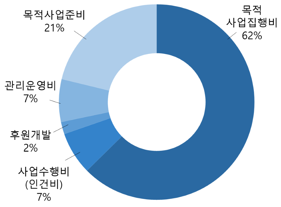 스크린샷 2026-02-27 151704.png