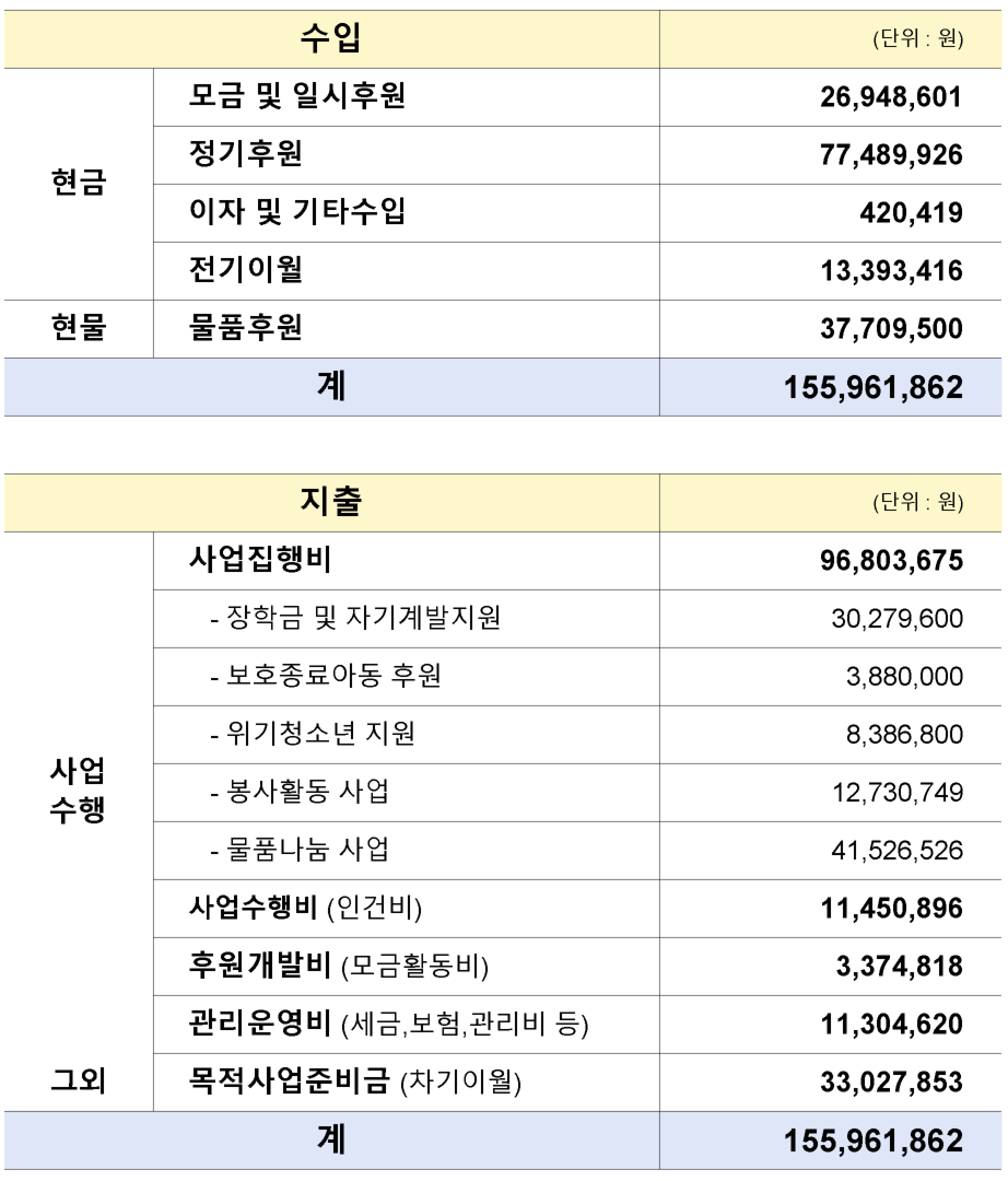 스크린샷 2026-02-27 152322.png