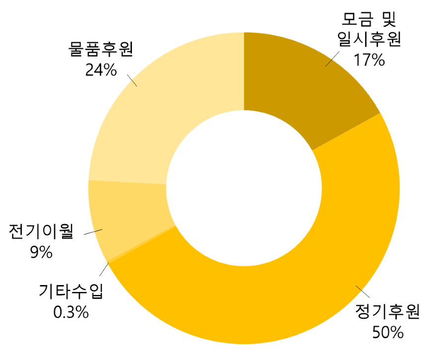 스크린샷 2026-02-27 151651.png