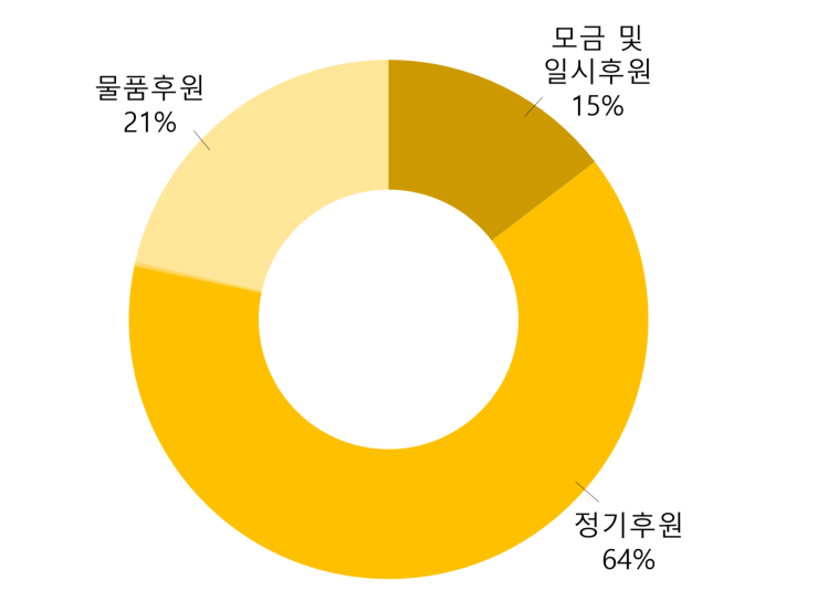 스크린샷 2025-01-08 200801.png