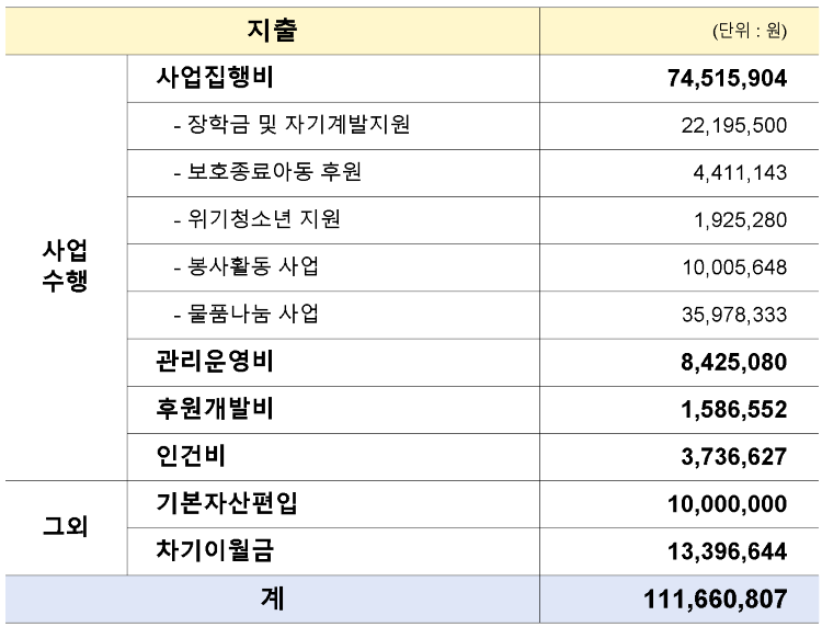 스크린샷 2025-08-18 155218.png